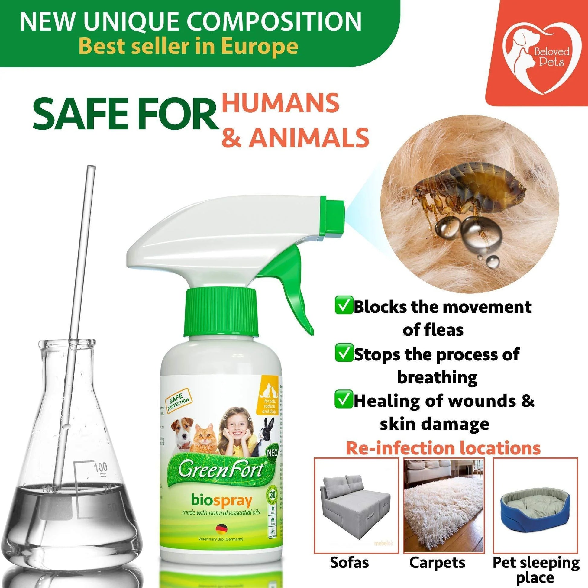 Flea & Tick Home Spray for Dogs Cats & Ferrets Mosquito Repellent